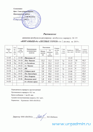 Расписание автобусов по Юргамышскому району
