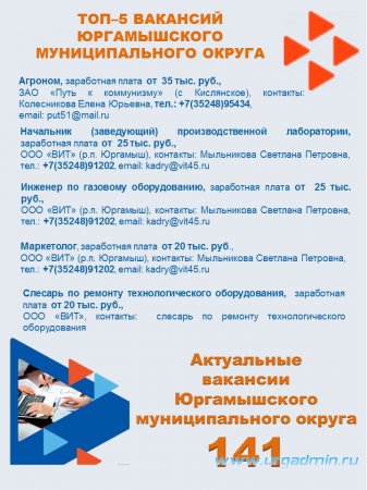 Актуальные вакансии Юргамышского муниципального округа.