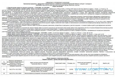 Департамент имущественных и земельных отношений Курганской области сообщает о проведении 15.03.2023 г. аукционов на право заключения договоров аренды 